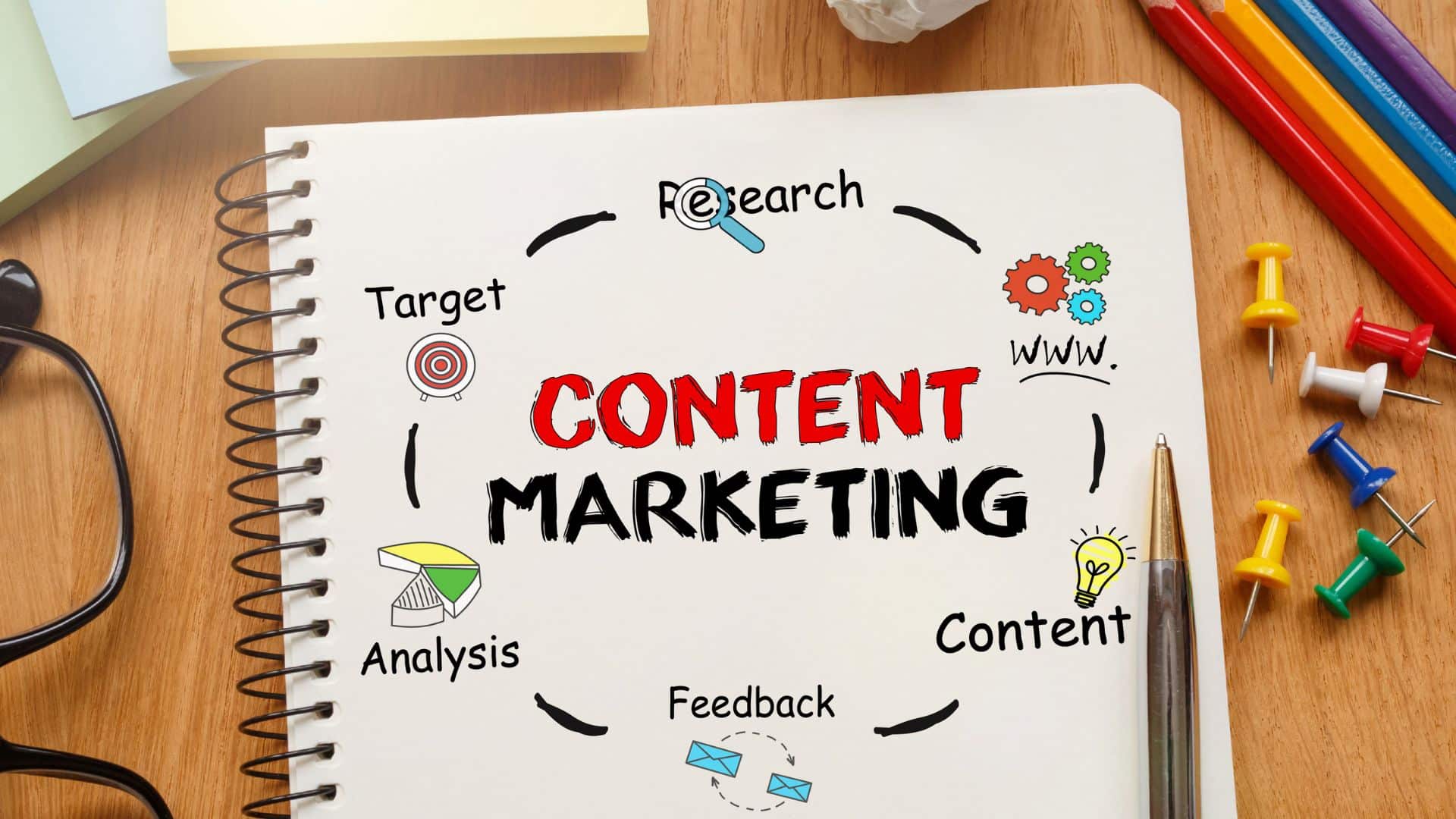 content marketing voor sportscholen